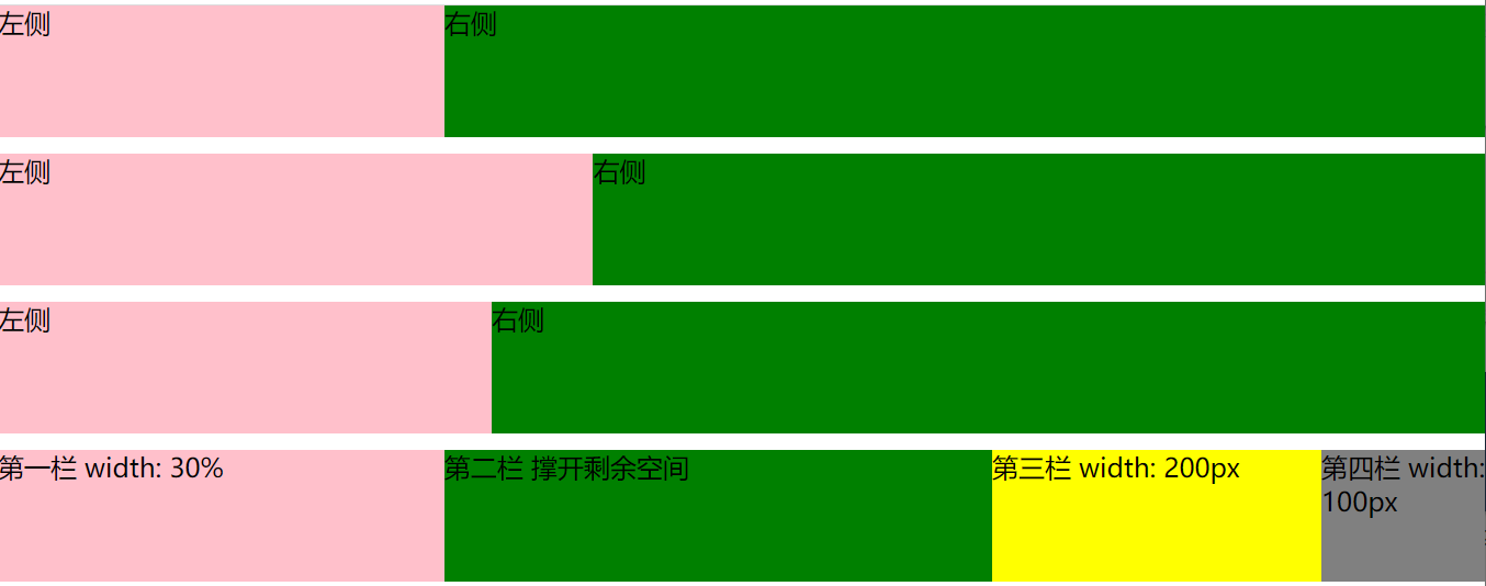 calc和float两栏或N栏布局实现效果